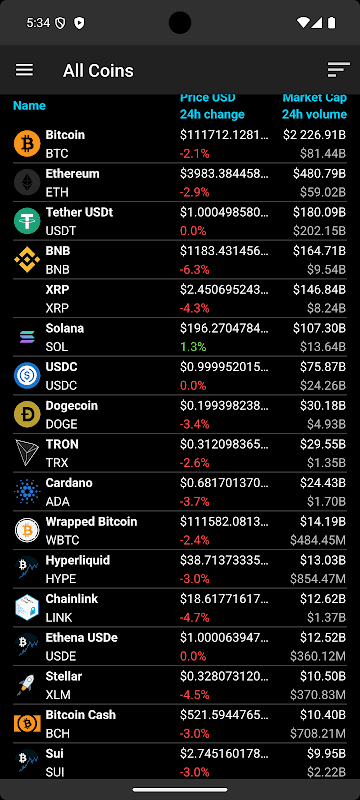 Bitcoin Ticker Widget screenshot 3