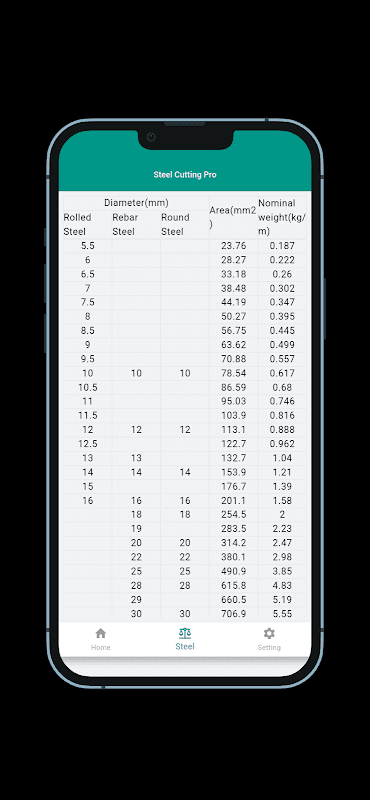 Steel cutting optimization Pro screenshot 2