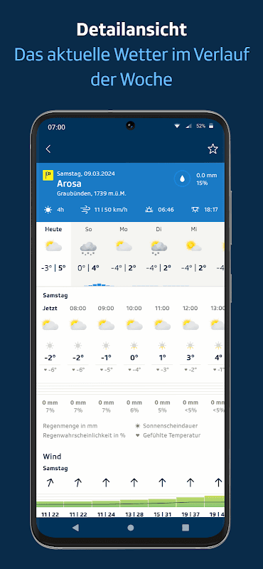 SRF Meteo - Wetter Schweiz screenshot 6
