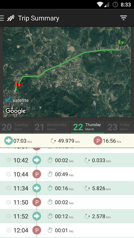 Hashtrace Vehicle Tracking Sys screenshot 3
