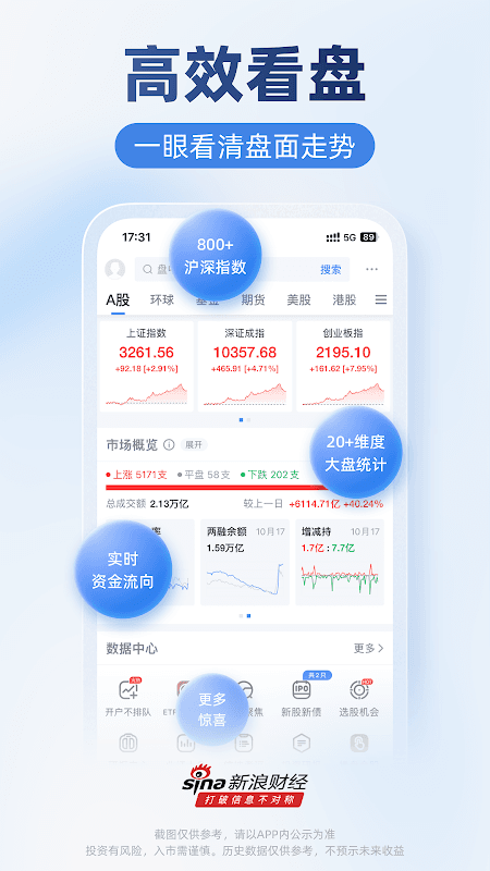 新浪财经 screenshot 6