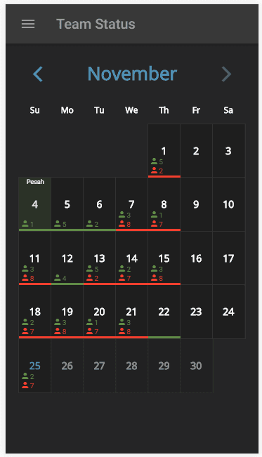 Hours Report screenshot 2