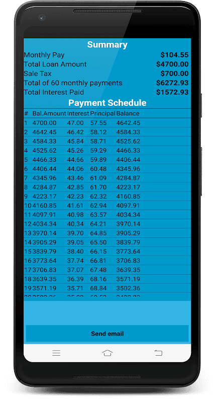 Auto Loan Calculator screenshot 2