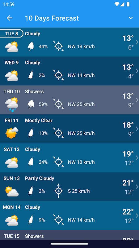 Weather Austria XL PRO screenshot 6