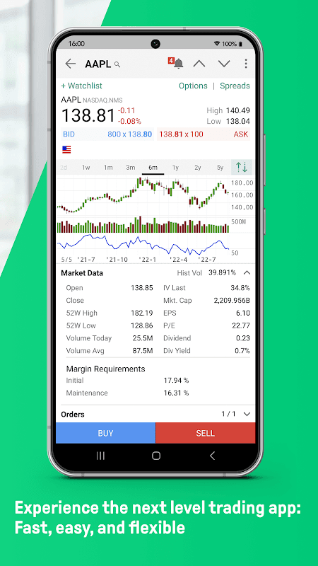 LYNX Trading screenshot 2