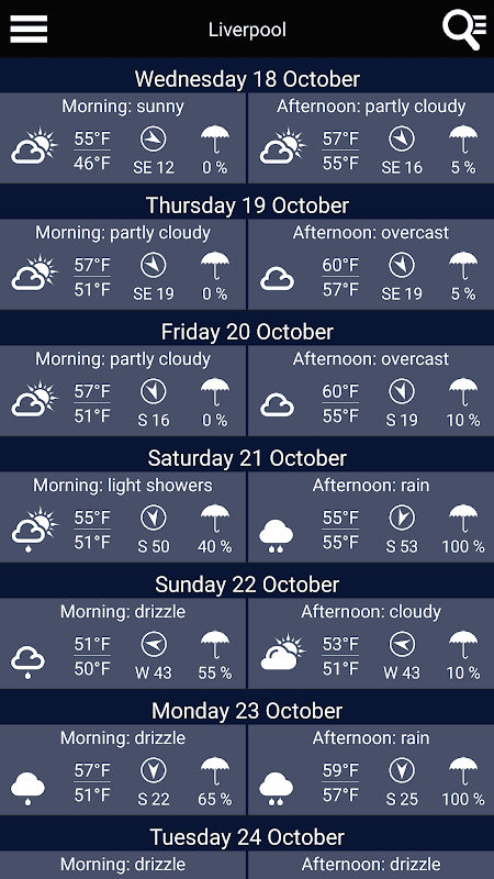 Weather News Pro screenshot 5
