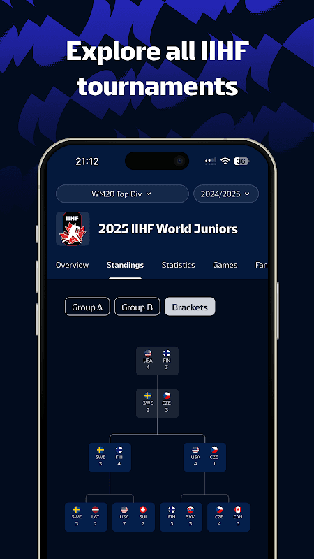 IIHF screenshot 2