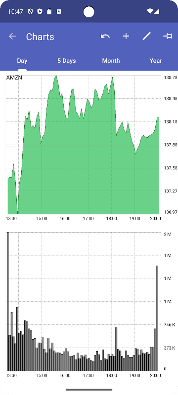 My Stocks & Markets screenshot 3