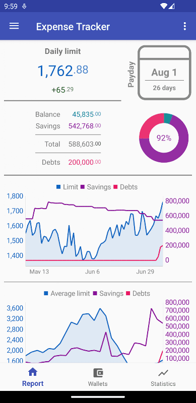 How much can I spend? screenshot 1