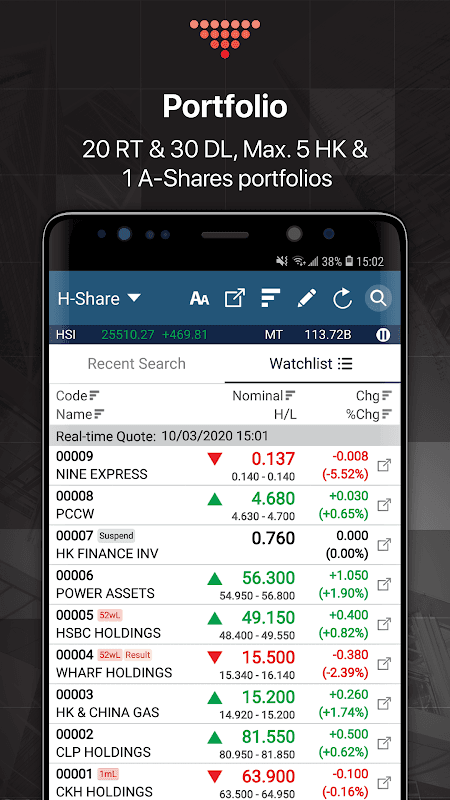 etnet MQ Pro (Mobile) screenshot 3