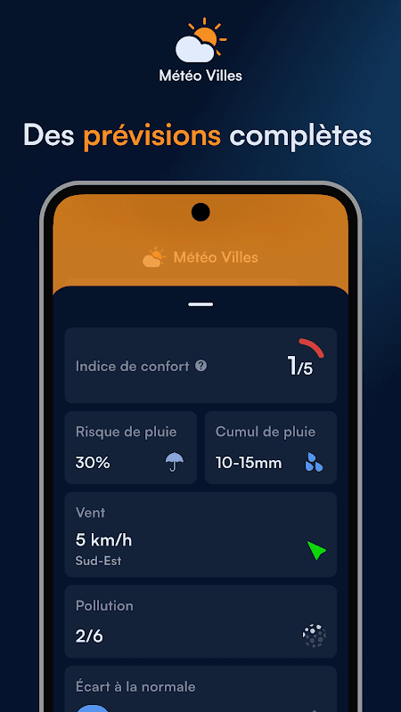 Météo Villes screenshot 3