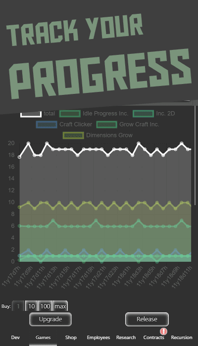 Idle Idle GameDev screenshot 3