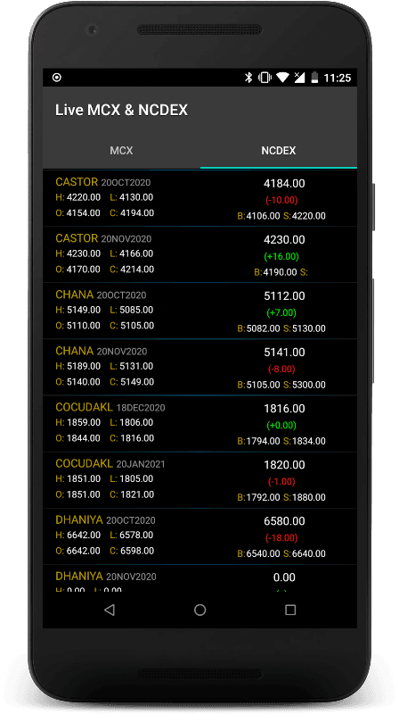 Live MCX & NCDEX screenshot 2