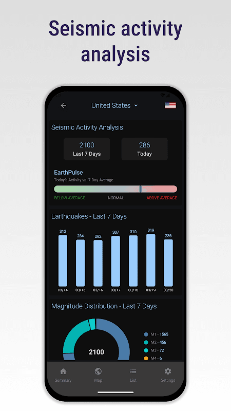 Earthquakes Today: Tracker screenshot 4