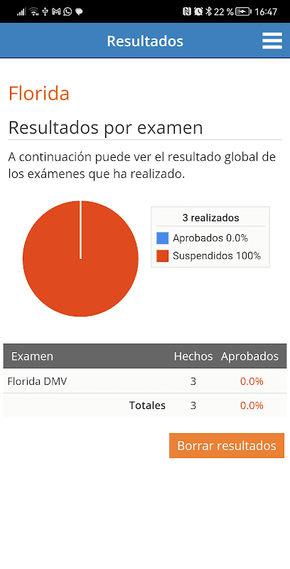 TodoTest: Test de conducir screenshot 5