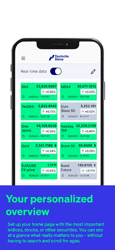 Deutsche Börse screenshot 3