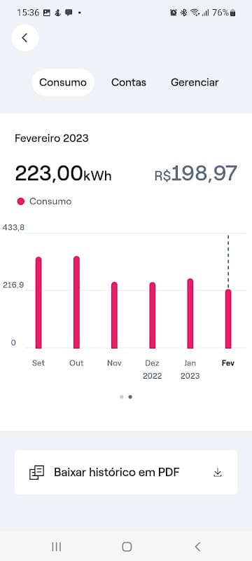 Enel São Paulo screenshot 2
