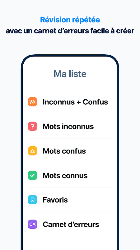 WordBit Anglais screenshot 6
