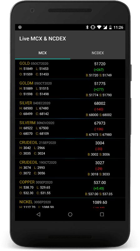 Live MCX & NCDEX screenshot 1