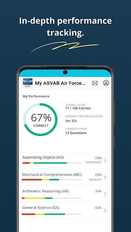 ASVAB Air Force Mastery 2026 screenshot 4