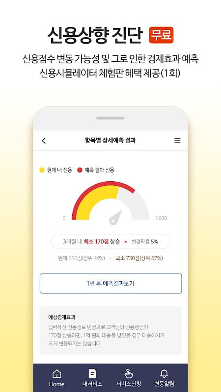 올크레딧 신용안심365 - 은행, 대출, 신용점수조회 screenshot 4