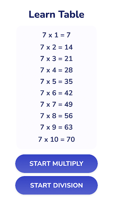 Times Tables for Kids - Maths screenshot 1