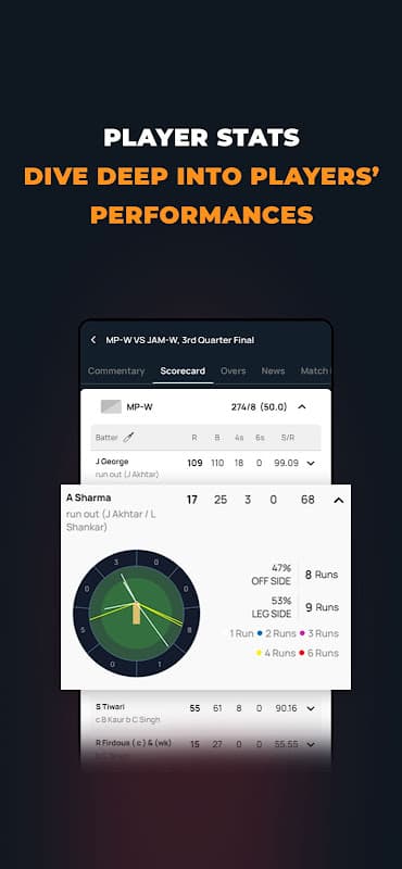 Cricket.com - Live Cricket screenshot 6