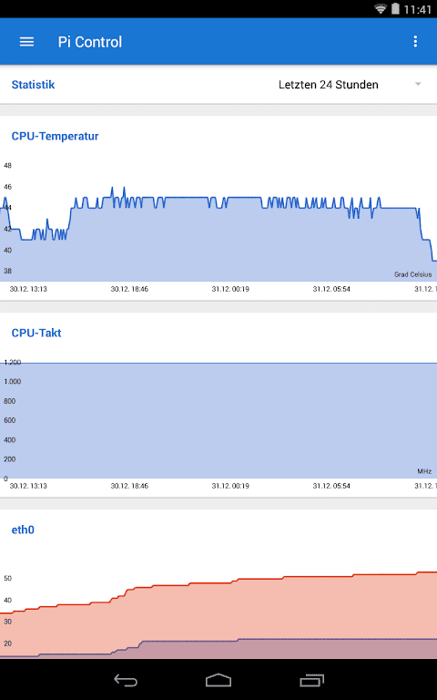 Pi Control - App screenshot 5