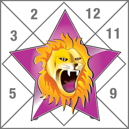 Leo Star - Kundli icon