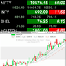 India Stocks Futures - Chart - World Market Index icon