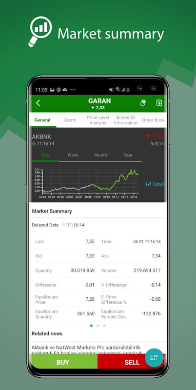 Garanti BBVA e-Trader screenshot 3
