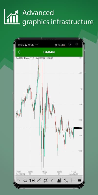 Garanti BBVA e-Trader screenshot 5