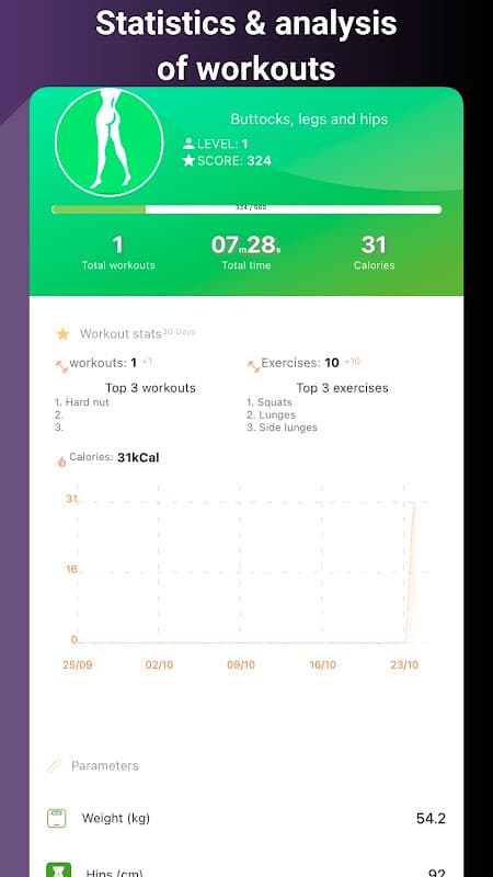 Perfect buttocks&legs workout screenshot 6