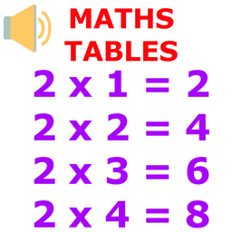 Maths Multiplication Tables icon