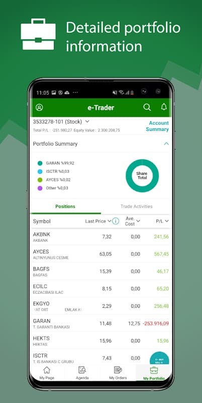 Garanti BBVA e-Trader screenshot 4