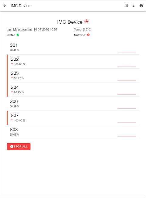 Irrigation Moisture Control screenshot 1