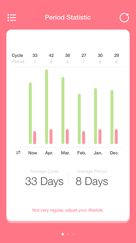 Easy Period screenshot 3