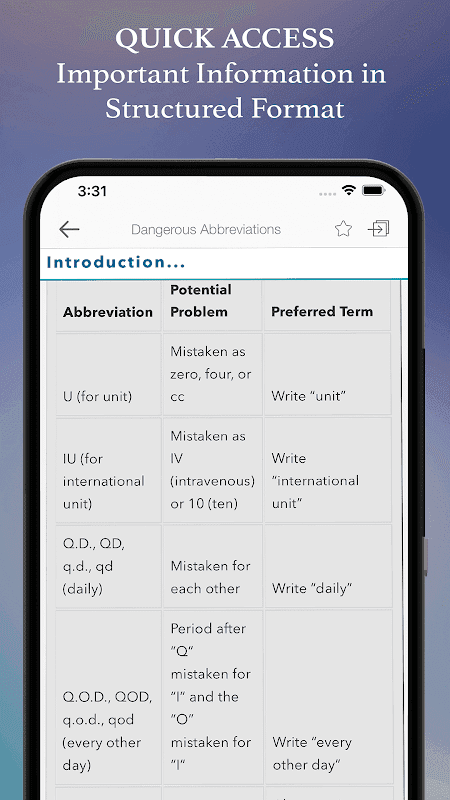 Saunders Nursing Drug Handbook screenshot 5
