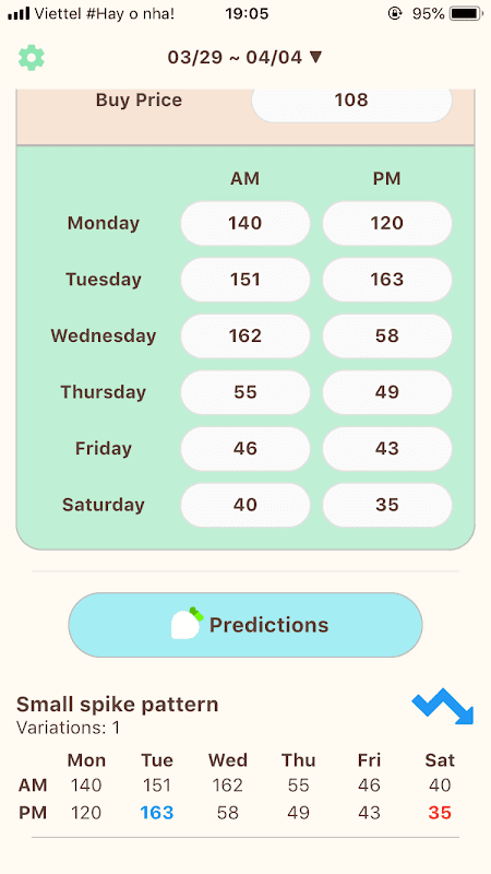 Turnip price predictor for Animal Crossing screenshot 3