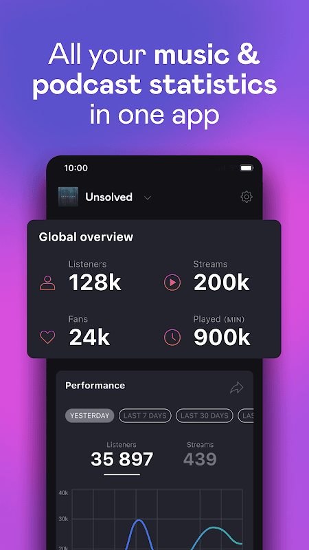 Deezer for Creators screenshot 1