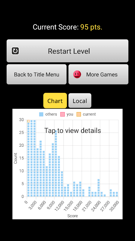 Papi Jump screenshot 6