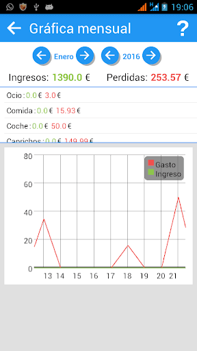 Control de gastos diarios screenshot 3