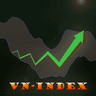 Symbol von vnChart chung khoan