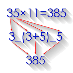 Math Tricks: Brain Puzzle icon
