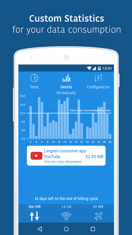 Data Plan Control screenshot 3