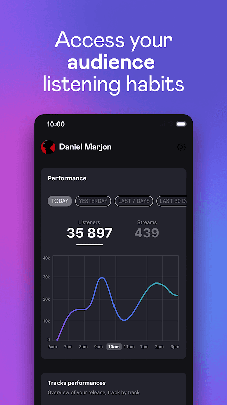 Deezer for Creators screenshot 2
