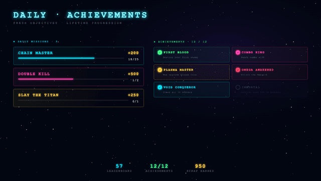 Void Blaster screenshot 2