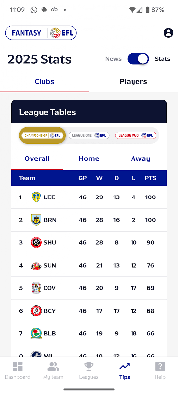 Fantasy EFL Official screenshot 5