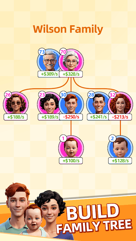 Family Sim: Life Simulator screenshot 2